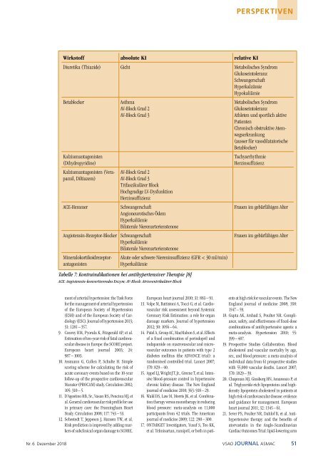 VSAO JOURNAL Nr. 6 - Dezember 2018