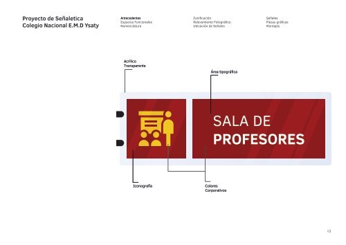 Proyecto de Señaletica Colegio Nacional E.M.D. Ysaty