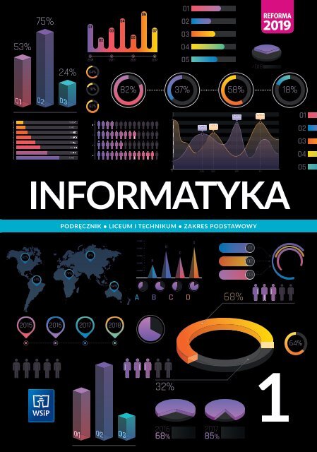 Informatyka 1