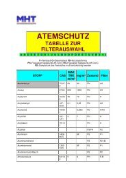 atemschutz tabelle zur filterauswahl