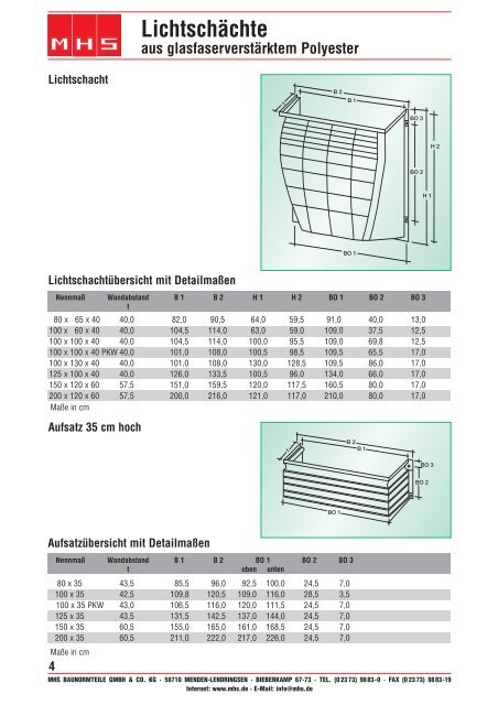 Lichtschächte aus glasfaserverstärktem Polyester ... - MHS