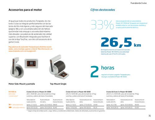 Torqeedo Catálogo 2019 - Español