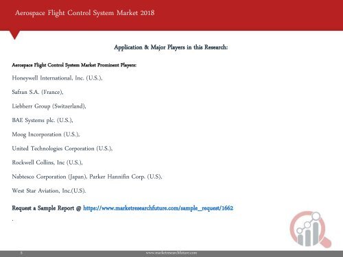 Aerospace Flight Control System Market