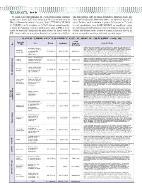 Jornal Cocamar Fevereiro 2017