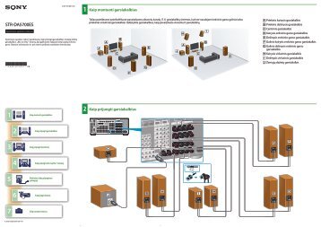 Sony STR-DA5700ES - STR-DA5700ES Guide de mise en route Lituanien