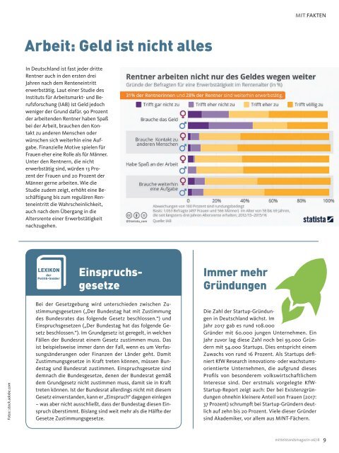 Mittelstandsmagazin 06-2018