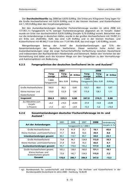 Jahresbericht 2009 - Gesellschaft für Maritime Technik eV