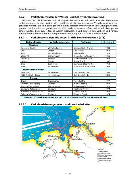 Jahresbericht 2009 - Gesellschaft für Maritime Technik eV