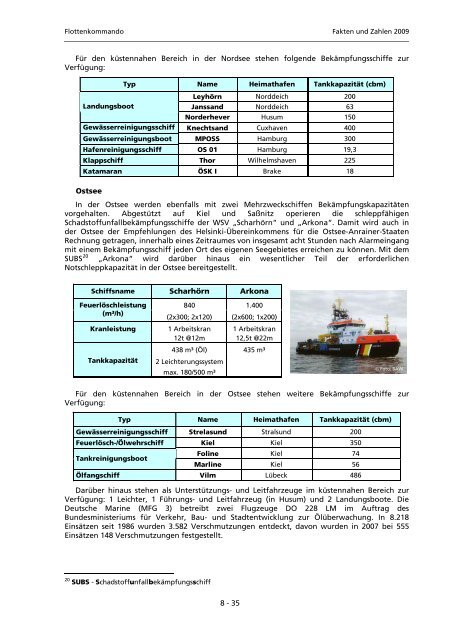 Jahresbericht 2009 - Gesellschaft für Maritime Technik eV