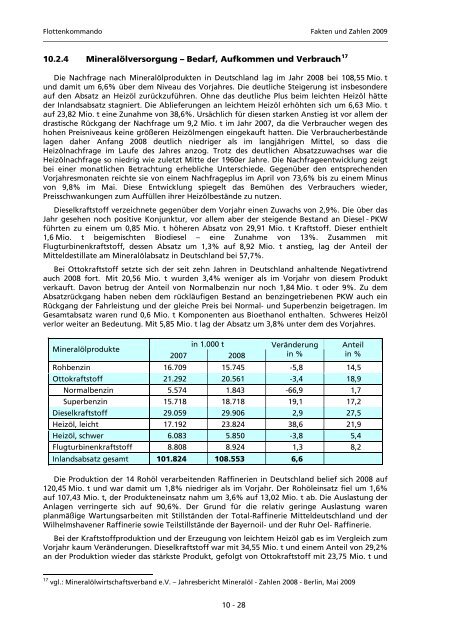 Jahresbericht 2009 - Gesellschaft für Maritime Technik eV