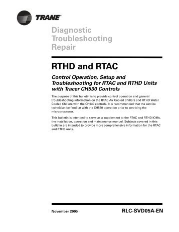 RTHD and RTAC - Trane