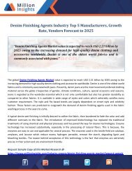 Denim Finishing Agents Industry Top 5 Manufacturers, Growth Rate, Vendors Forecast to 2025