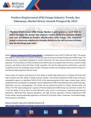 Positive Displacement (PD) Pumps Industry Trends, Key Takeaways, Market Driver, Growth Prospect By 2025