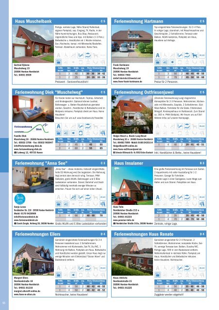 Norden-Norddeich Reisejournal 2019