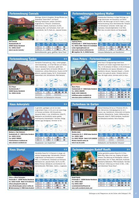 Norden-Norddeich Reisejournal 2019