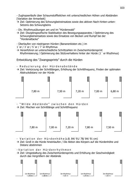 Trainingstagebuch Leichtathletik Baden-Württemberg 2019