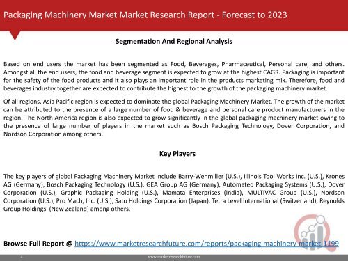 Packaging Machinery Market