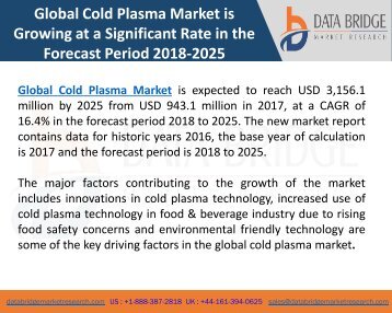 Global Cold Plasma Market