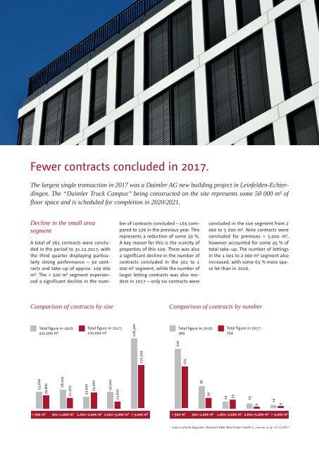 E & G Real Estate office market report Stuttgart 2017-2018