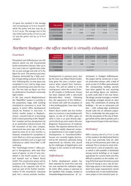 E & G Real Estate office market report Stuttgart 2017-2018