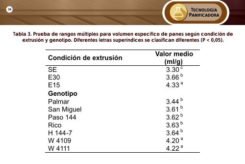 TECNOPAN DICIEMBRE 2018