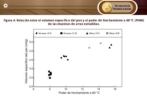 TECNOPAN DICIEMBRE 2018