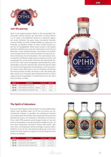 Mountain Spirits - Katalog 2019