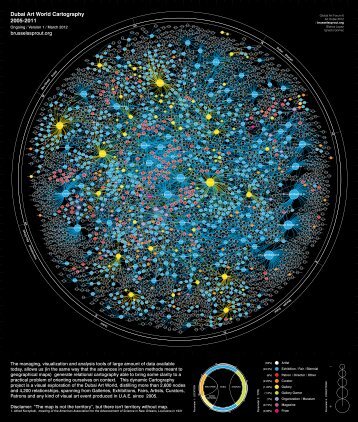 Dubai Art World Cartography