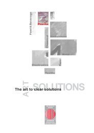 SOLUTIONS - MICRODYN-NADIR GmbH
