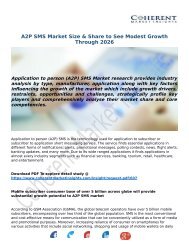 A2P-SMS-Market