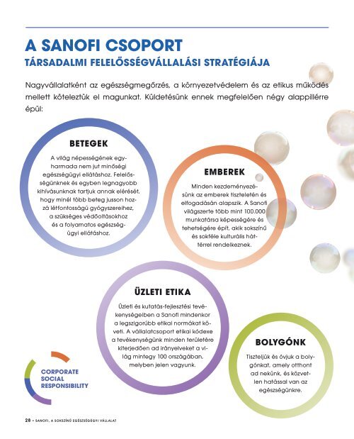 Sanofi Vállalati-CSR brosúra final PRINT
