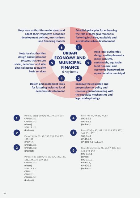 WUF9 Substantive Report-s