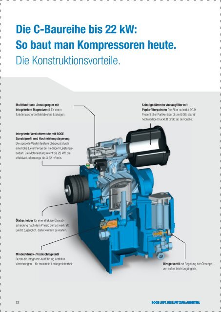 SCHRAUBENKOMPRESSOREN - Oltrogge & Co. KG