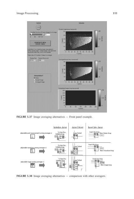 Image Acquisitionand Proces