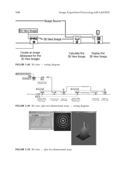 Image Acquisitionand Proces