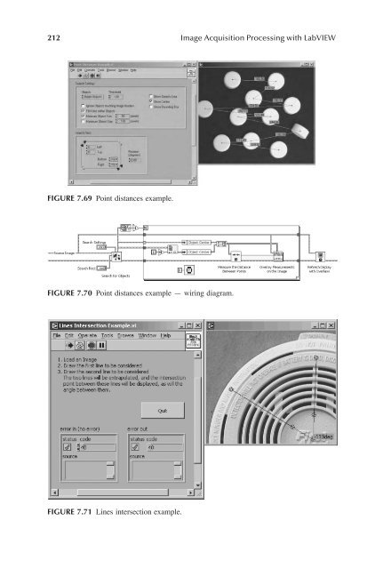 Image Acquisitionand Proces