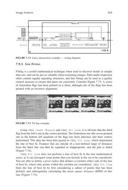 Image Acquisitionand Proces