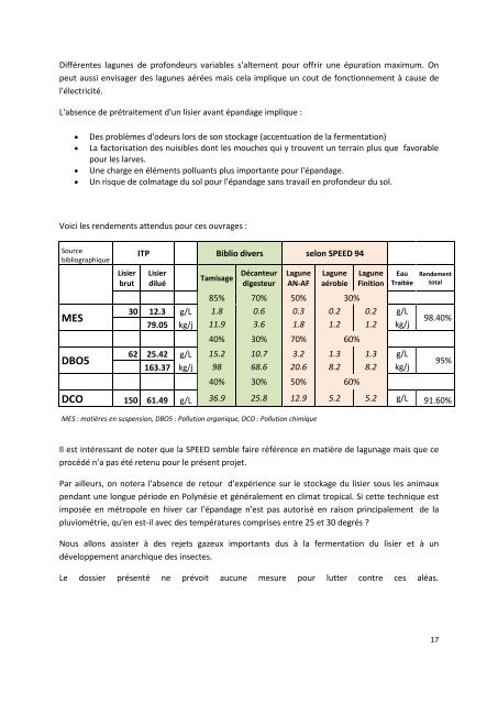 OBSERVATIONS et ARGUMENTAIRE v3.2