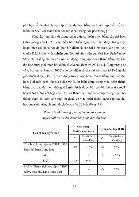 Đặc trưng phương thức tuyển sinh đại học và sau đại học ở Hoa Kỳ