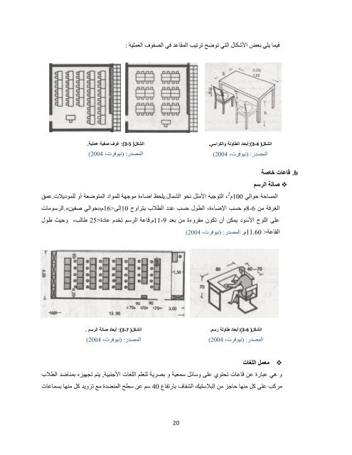  دار الأزياء الفلسطينة