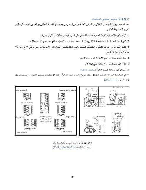  دار الأزياء الفلسطينة