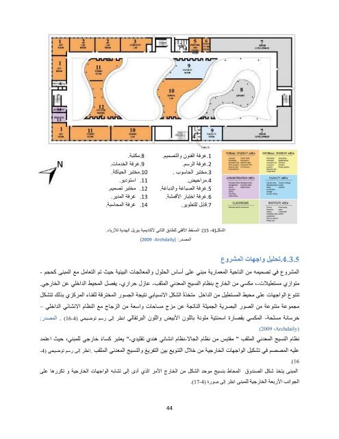  دار الأزياء الفلسطينة