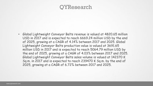 Global Lightweight Conveyor Belts is expected to reach 6669.24 million USD by the end of 2025