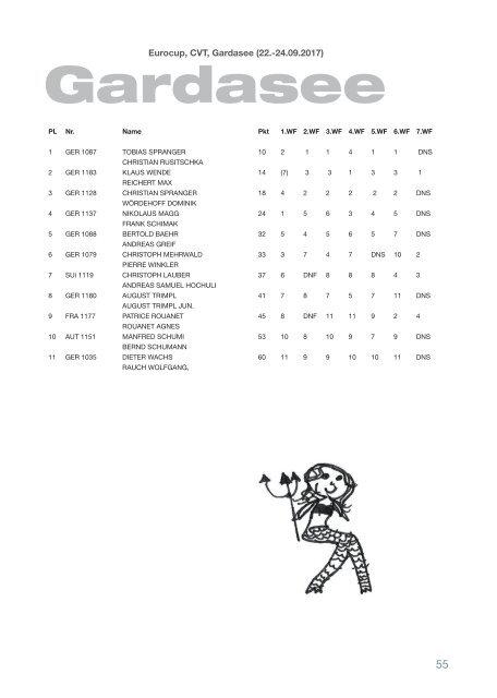 TEMPEST Jahrbuch 2018