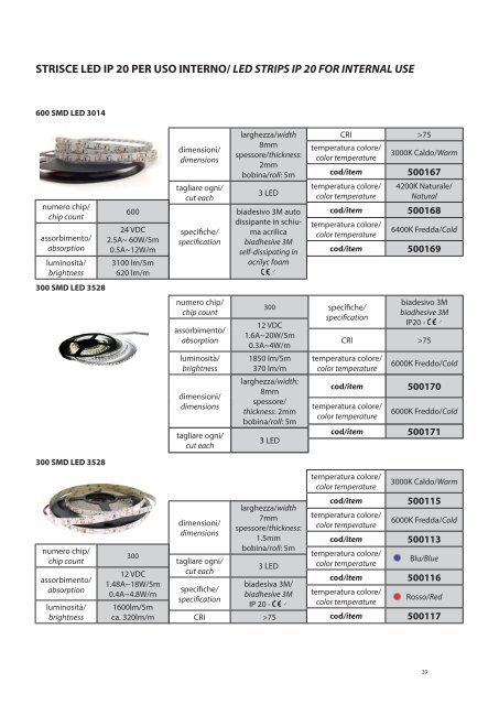 CATALOGO TECNICO_18_12_18