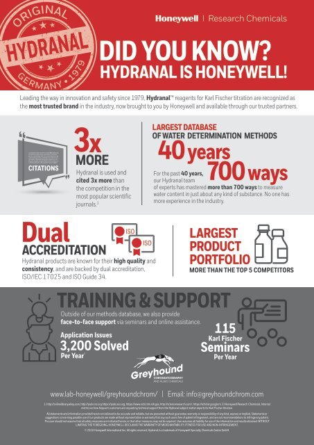 HONEYWELL Hydranal is Honeywell Research Chemicals