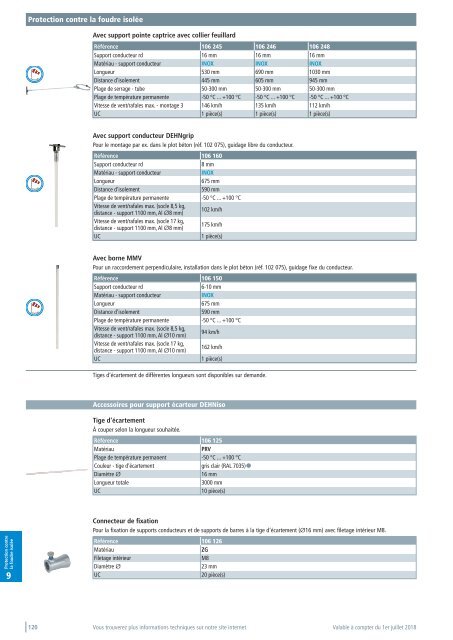 DEHN_Catalogue_Protection-contre-la-foudre_07-2018_FR