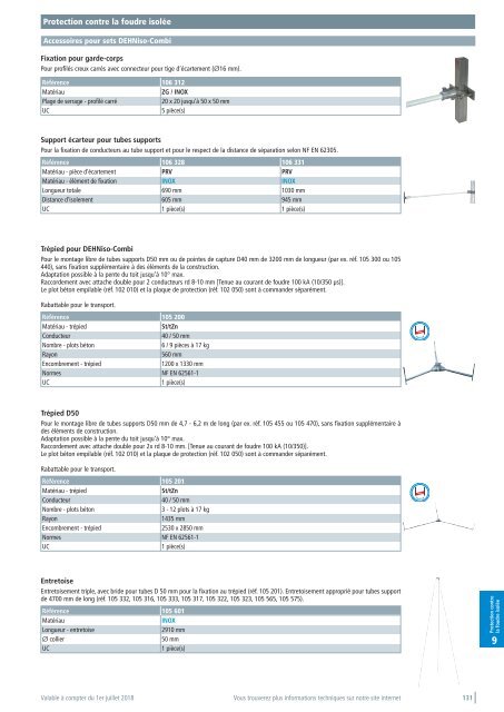 DEHN_Catalogue_Protection-contre-la-foudre_07-2018_FR