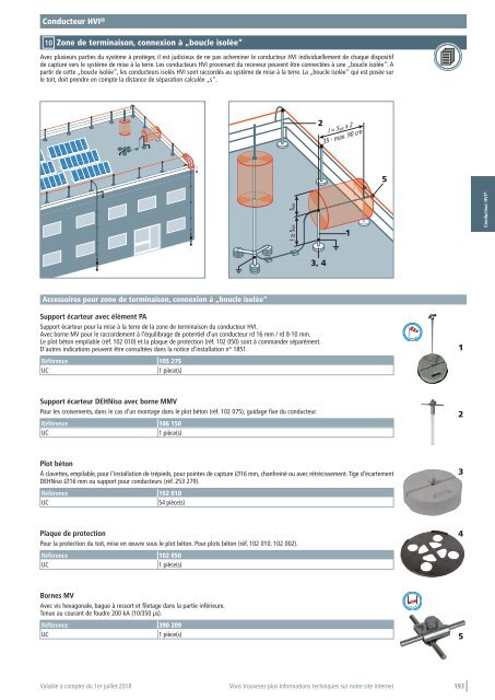 DEHN_Catalogue_Protection-contre-la-foudre_07-2018_FR