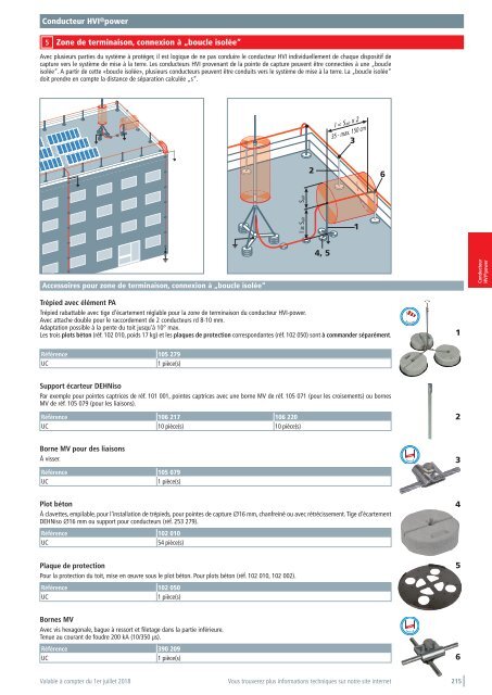 DEHN_Catalogue_Protection-contre-la-foudre_07-2018_FR